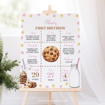 Milk and Cookies Birthday Milestone Poster