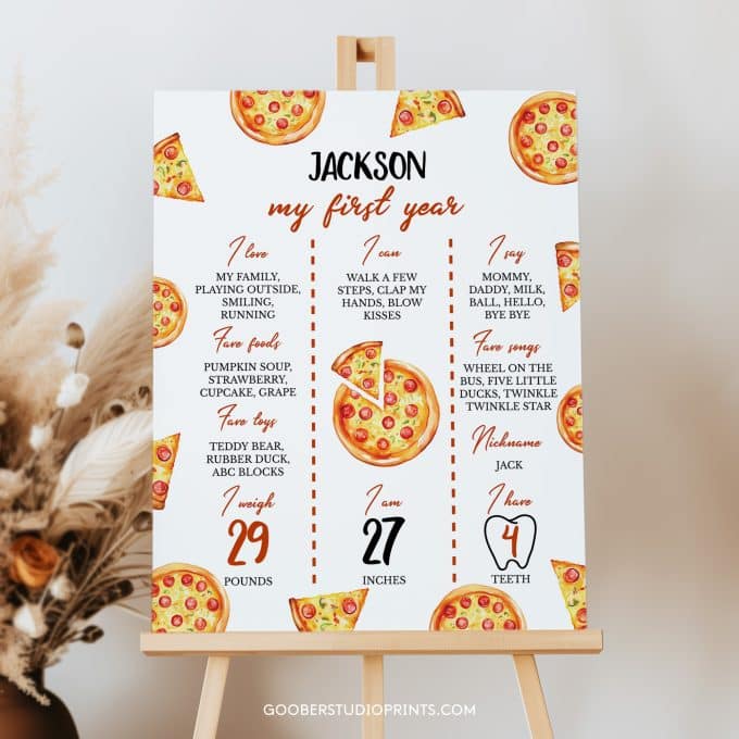 Pizza Birthday Milestone Poster - Image 2