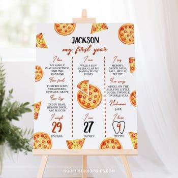 Pizza Birthday Milestone Poster