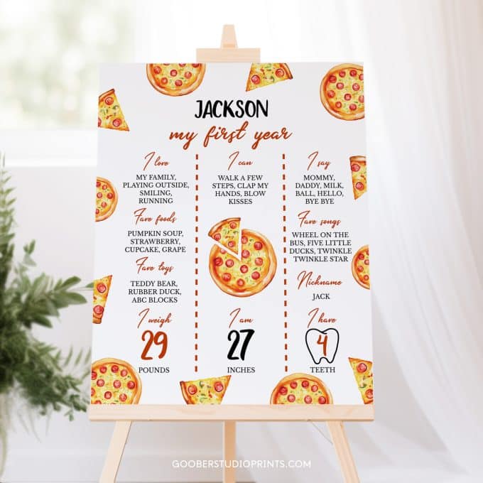 Pizza Birthday Milestone Poster