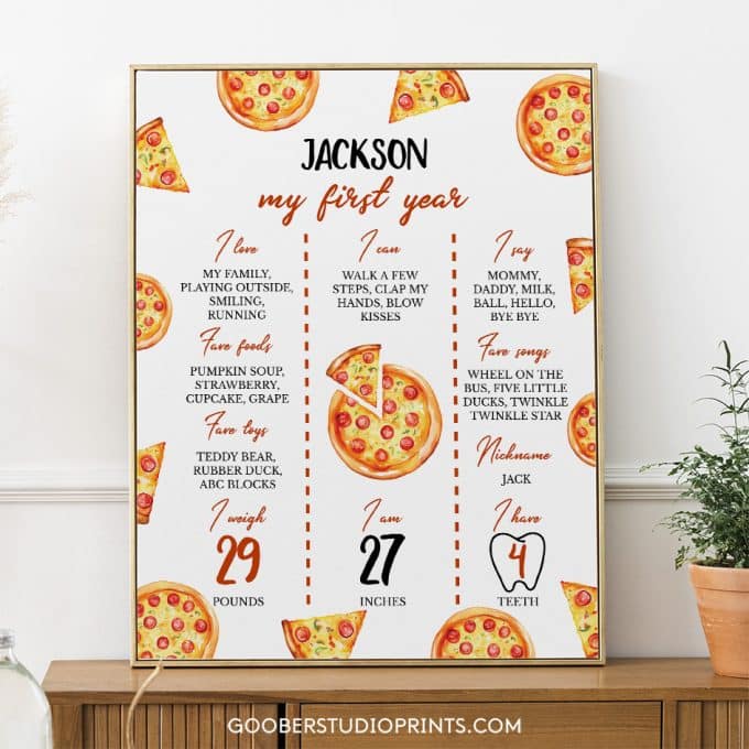 Pizza Birthday Milestone Poster - Image 3