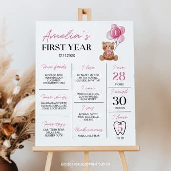 Teddy Bear Birthday Milestone Poster