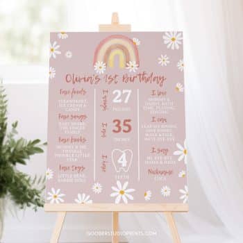 Daisy Rainbow Birthday Milestone Poster