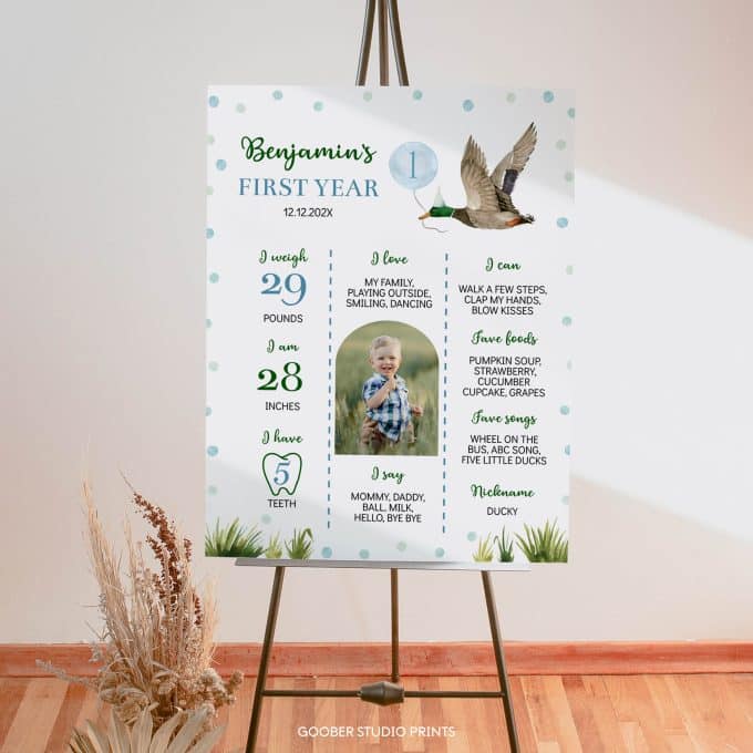 One Lucky Duck Birthday Milestone Photo Poster