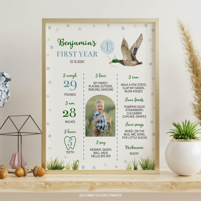 One Lucky Duck Birthday Milestone Photo Poster - Image 3