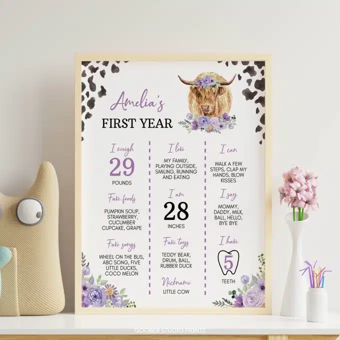 Highland Cow Birthday Milestone Poster - Image 7