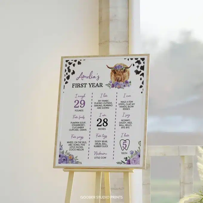 Highland Cow Birthday Milestone Poster - Image 4