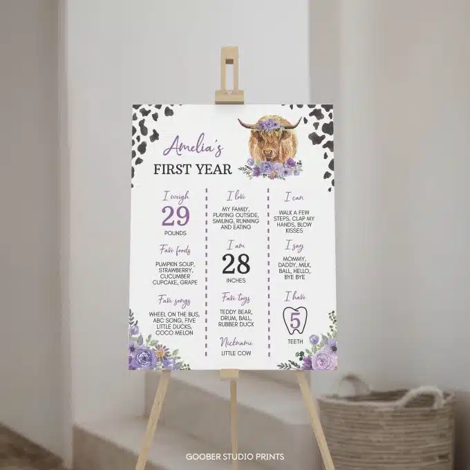Highland Cow Birthday Milestone Poster - Image 2