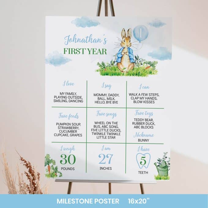 Peter Rabbit Birthday Invitation Bundle - Image 7