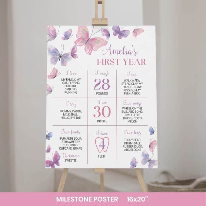 Butterfly Birthday Party Invitation Bundle - Image 7