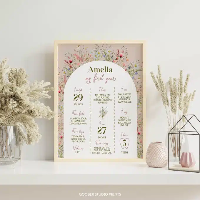 Wildflower Birthday Party Milestone Poster - Image 2