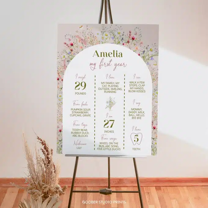 Wildflower Birthday Party Milestone Poster - Image 4