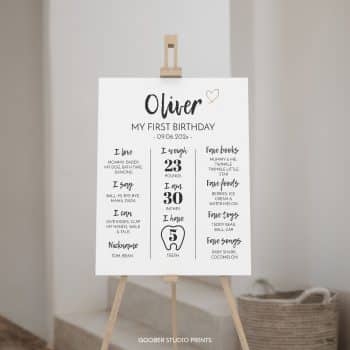 Modern Birthday Milestone Poster