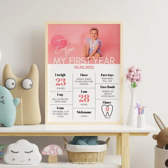 Modern Birthday Milestone Photo Poster
