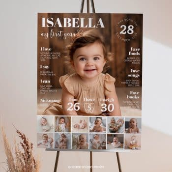 Minimal Birthday Milestone Photo Poster