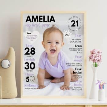Minimalist Birthday Milestone Photo Poster
