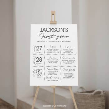 Modern Birthday Milestone Poster