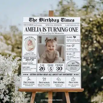 Modern Birthday Milestone Photo Poster