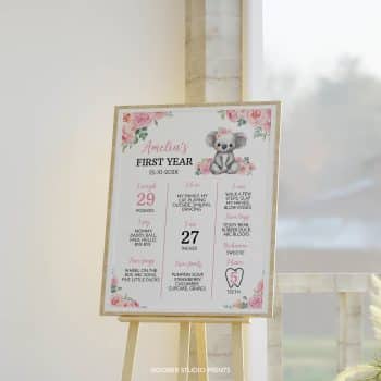 Koala Birthday Party Milestone Poster
