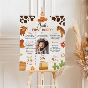 First Rodeo Birthday Milestone Photo Poster