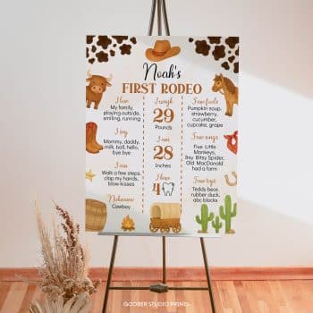 First Rodeo Birthday Milestone Poster