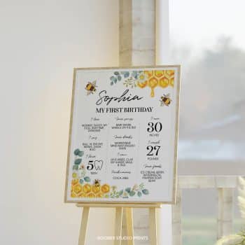 Bee Birthday Milestone Poster