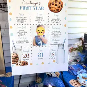 Milk and Cookies Birthday Milestone Photo Poster photo review