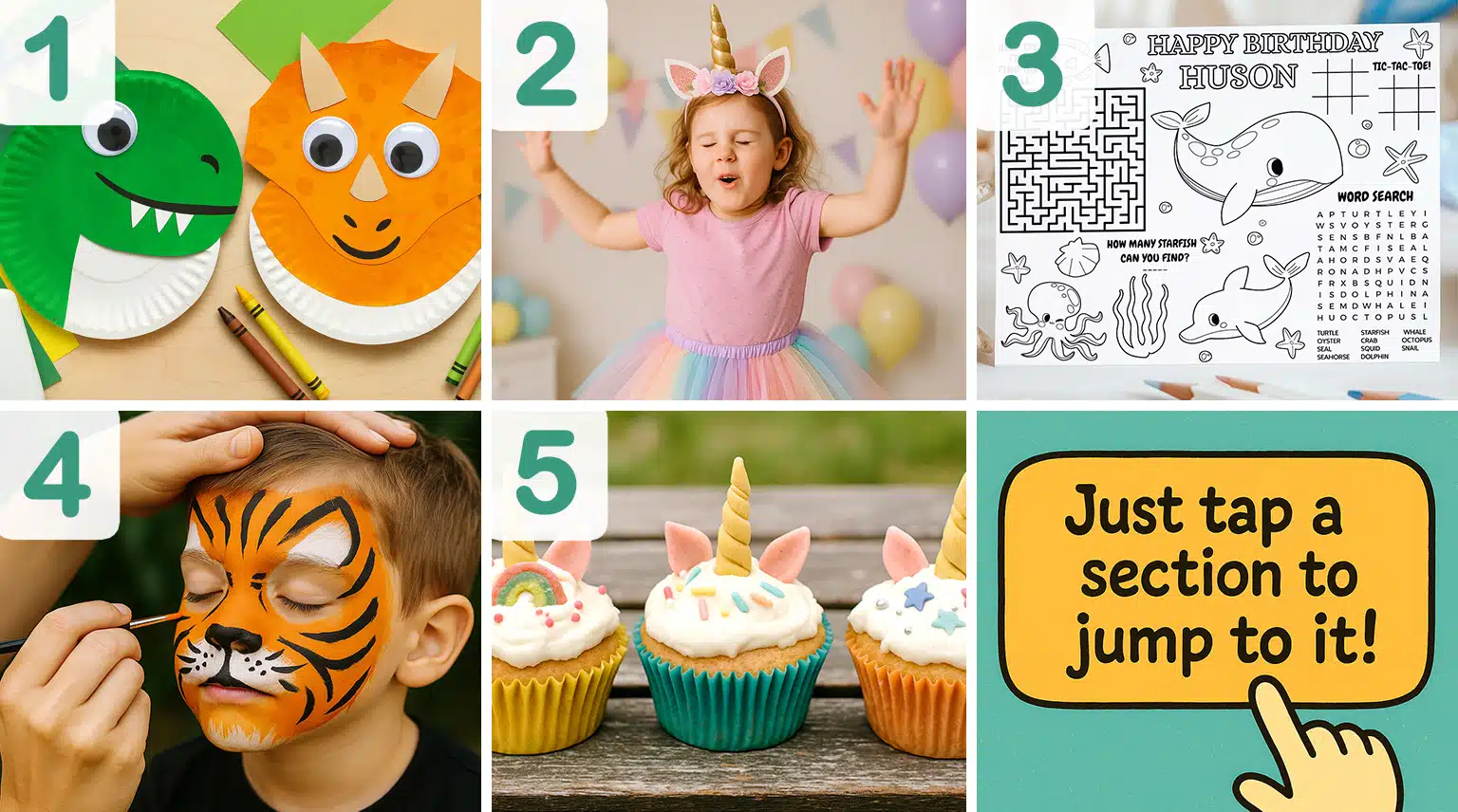 Birthday party ideas map
